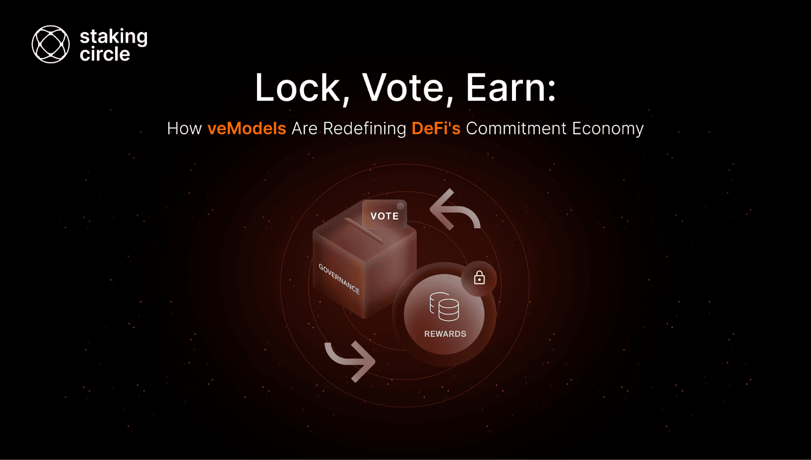 Lock, Vote, Earn: How veModels Are Redefining DeFi's Commitment Economy